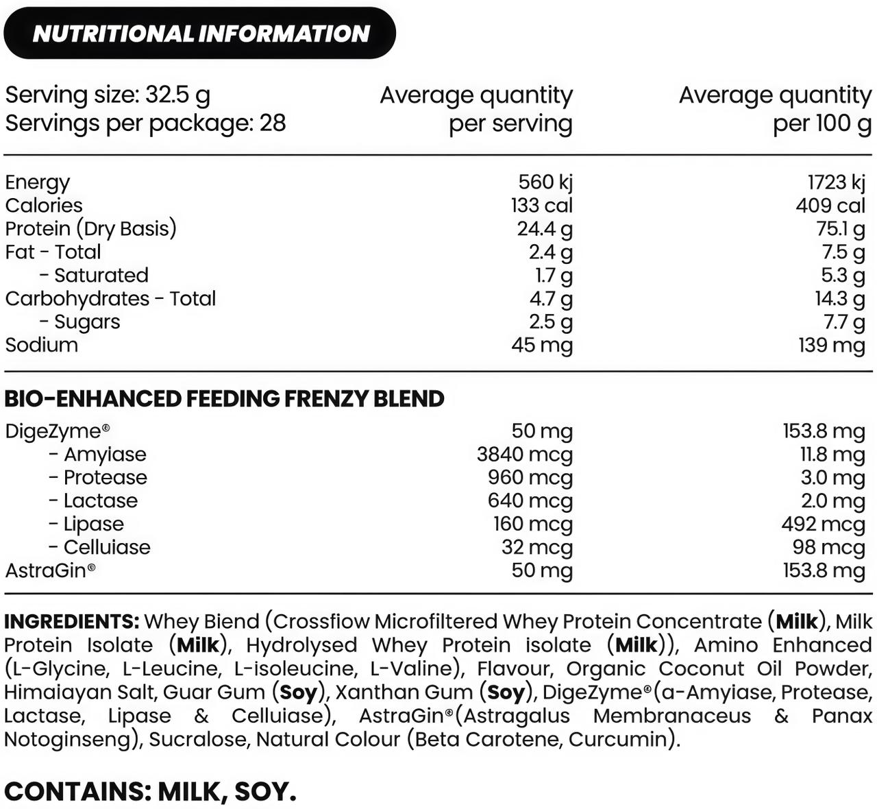 Zombie LABZ Whey Protein